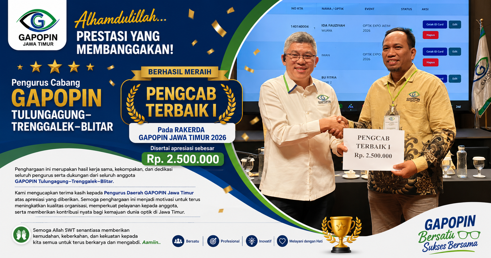 Pengcab GAPOPIN Tulungagung–Trenggalek–Blitar Raih Penghargaan Pengcab Terbaik I pada RAKERDA GAPOPIN Jawa Timur 2026